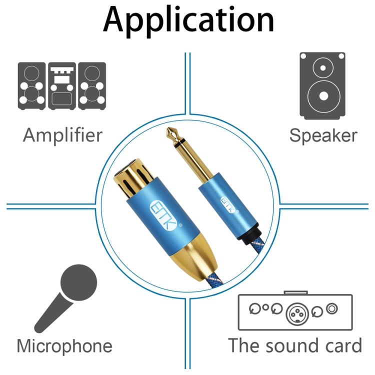 EMK KN603 2Pin 6.5mm Canon Line Balanced Audio Microphone Line,Cable Length: 1m(Blue) - free shipping - PMC Jewellery - Order now!