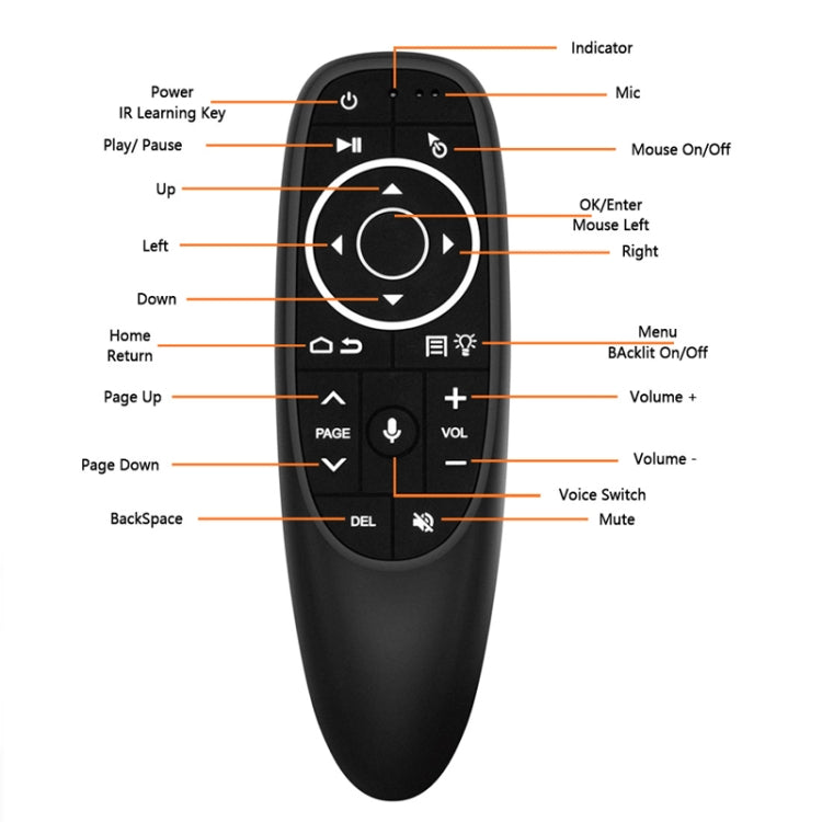 Intelligent Voice Remote Control With Learning Function, Style: G10BTS Bluetooth - Universal by PMC Jewellery | Online Shopping South Africa | PMC Jewellery | Buy Now Pay Later Mobicred