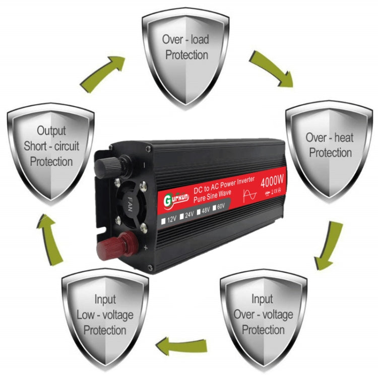 Gurxun 4000W Home Car Power Converter Sine Wave Inverter, Specification: 12V To 220V - free shipping - PMC TechLife - Order now!