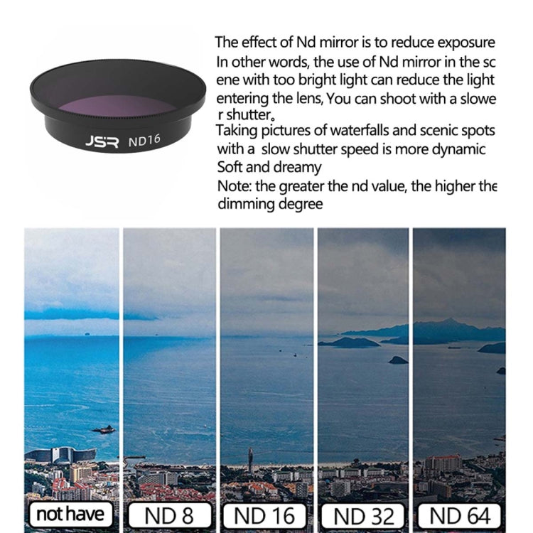 JSR  Drone Filter Lens Filter For DJI Avata,Style: ND32 -  by PMC Jewellery | Online Shopping South Africa | PMC Jewellery | Buy Now Pay Later Mobicred
