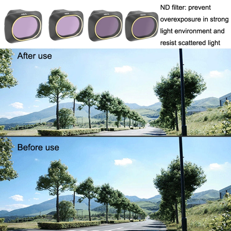 JSR  JSR-3654-02 For Mavic Mini / Mini 2 / Mini 2 SE Filters, Style: ND4+ND8+ND16+ND32 - Other by PMC TechLife | Online Shopping South Africa | PMC TechLife | Buy Now Pay Later Mobicred