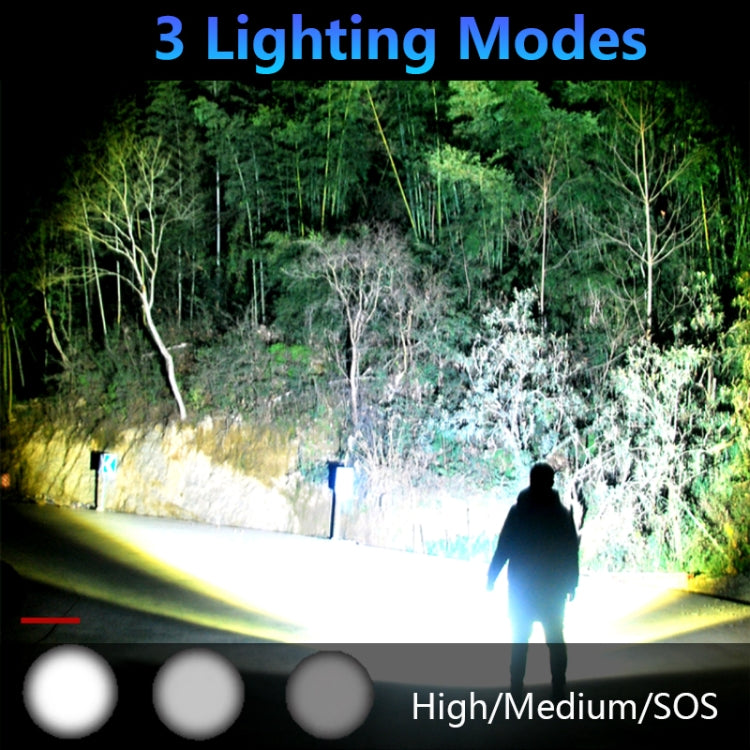 Strong Light Outdoor Waterproof Camping Aluminum LED Flashlight, Style: L2 (Without Battery) - LED Flashlight by PMc TechLife | Online Shopping South Africa | PMc TechLife | Buy Now Pay Later Mobicred