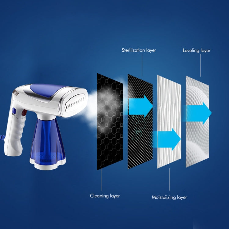 1600W  Handheld Folding Iron Mini Steam Iron, Color: Blue 3 Gear(UK Plug) - free shipping - PMc TechLife - Order now!