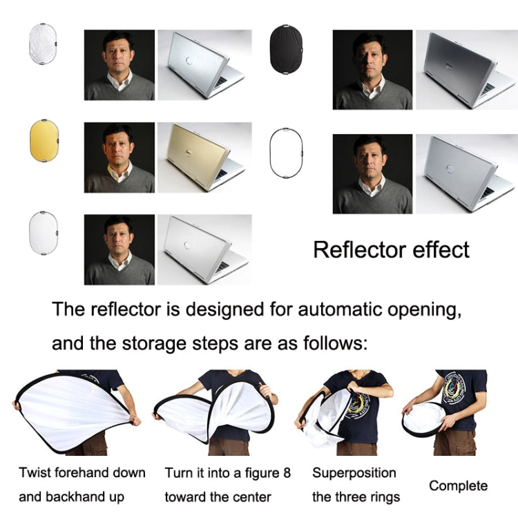 Selens  5 In 1 (Gold / Silver  / White / Black / Soft Light) Folding Reflector Board, Size: 80cm Triangle - free shipping - PMC TechLife - Order now!