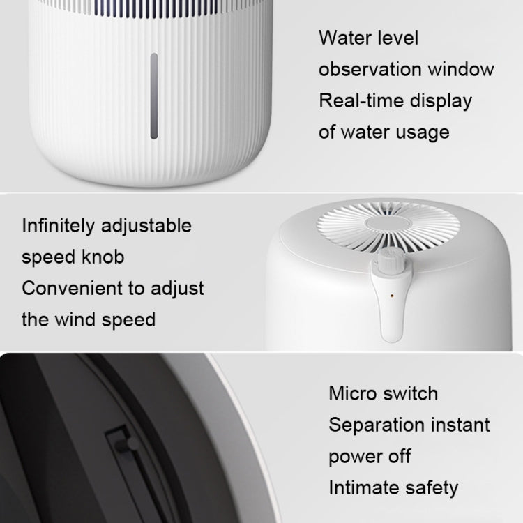 SZM120 Large Capacity Negative Ion Antibacterial Indoor Air Purifier, Plug: US Plug(White) - free shipping - PMC TechLife - Order now!