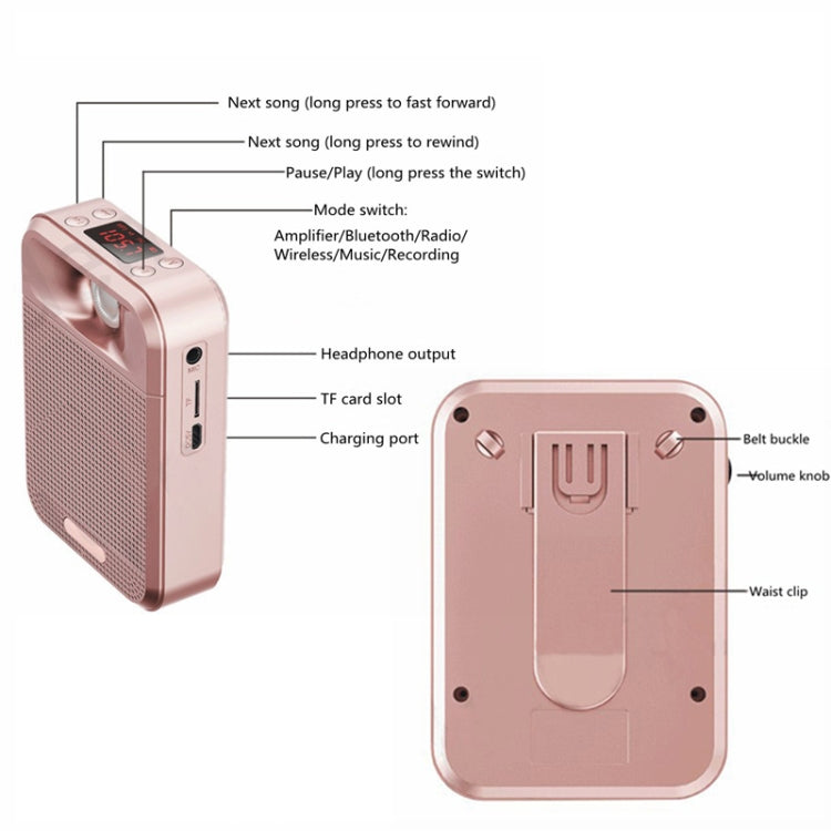 Rolton  K700 Bluetooth Dual-speaker Audio Speaker Megaphone Voice Amplifier(Rose Gold) - Microphone by Rolton | Online Shopping South Africa | PMC TechLife | Buy Now Pay Later Mobicred