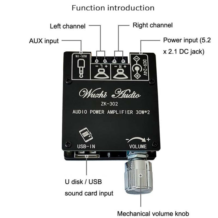 ZK-302T Mini Bluetooth 5.1 Receiving Audio Module With Power Amplifier Digital D Stereo Dual Channel - free shipping - PMC Jewellery - Order now!