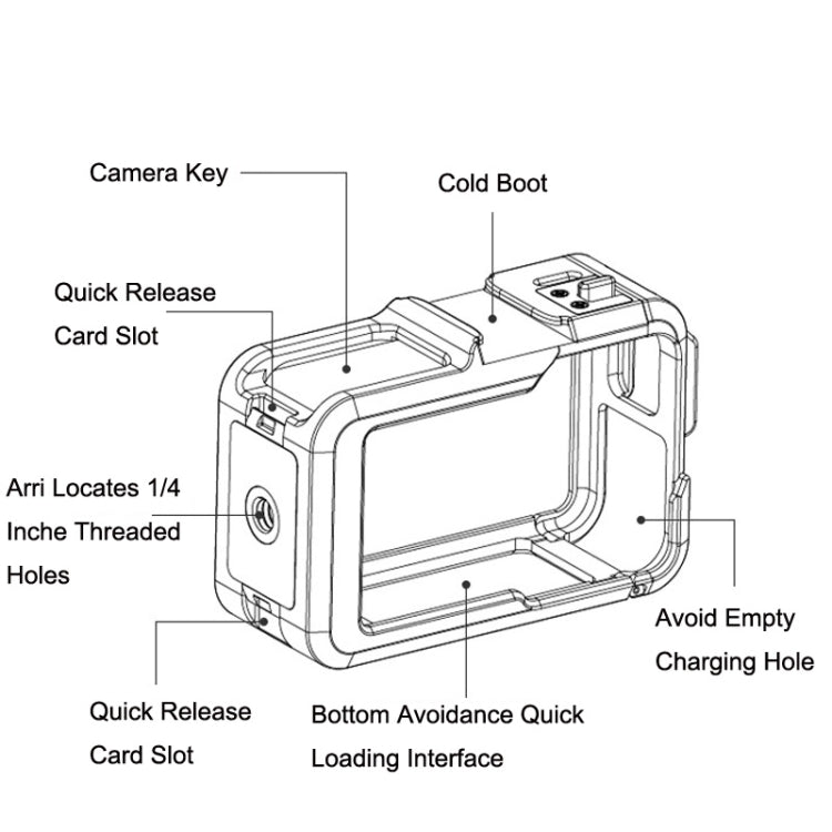 For DJI Osmo Action 3 TELESIN OA-FMS-004 Motion Camera Metal Rabbit Cage Protection Frame(Grey) -  by TELESIN | Online Shopping South Africa | PMC Jewellery | Buy Now Pay Later Mobicred