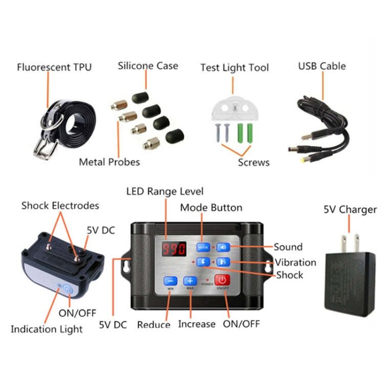 Outdoor Wireless Electronic Pet Fence Night Reflective Collar, Specification: One for  Three(EU Plug) - Training Aids by PMC TechLife | Online Shopping South Africa | PMC TechLife