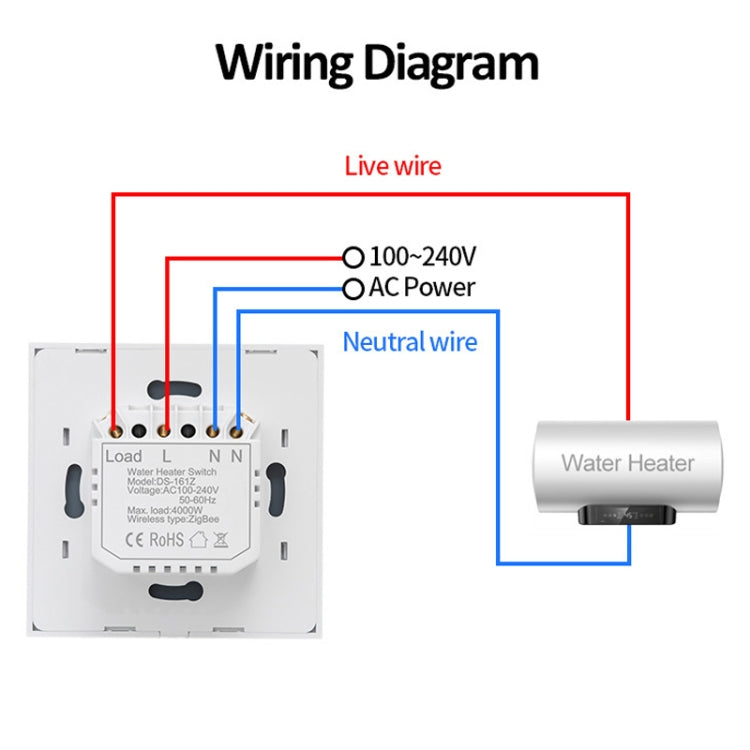 ZigBee 20A Water Heater Switch Black High Power Time Voice Control EU Plug - Smart Switch by PMC TechLife | Online Shopping South Africa | PMC TechLife | Buy Now Pay Later Mobicred