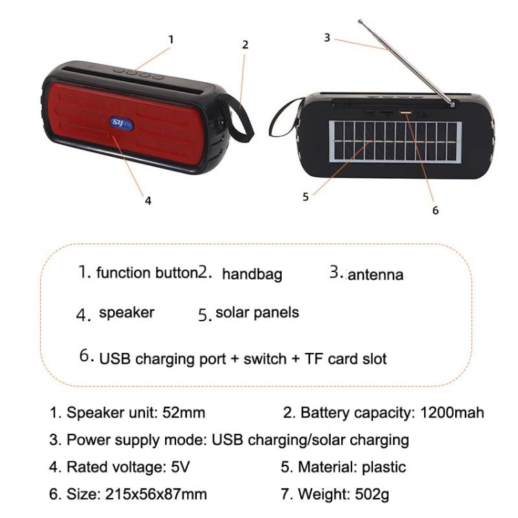 BAIJIALI SY-918 Solar Emergency Radio Read U Disk Large Volume Speaker LED Light Portable Player(Red) - Radio Player by BAIJIALI | Online Shopping South Africa | PMC Jewellery | Buy Now Pay Later Mobicred