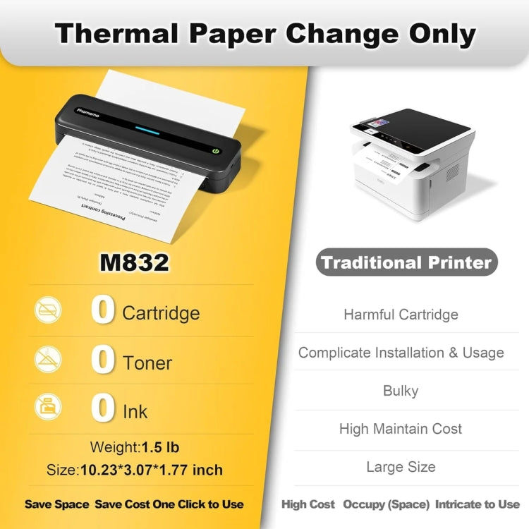 Phomemo M832 300dpi Wireless Thermal Portable Printer, Size: A4 Version(White) - free shipping - PMC TechLife - Order now!