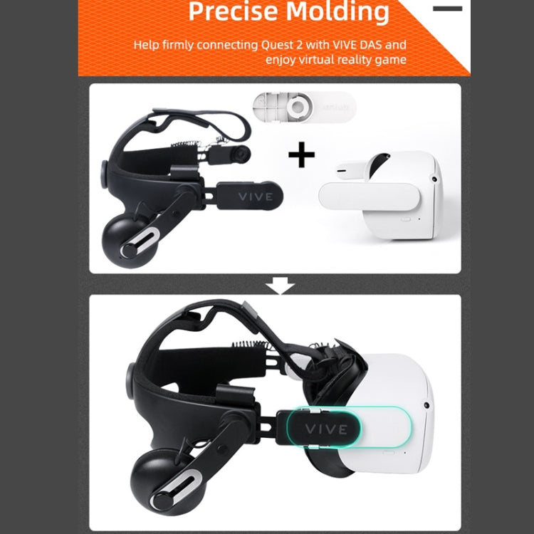 For Oculus Quest 2 Hifylux Headset Adapter HTC VIVE Listening Smart Headband Connector(As Show) - VR Accessories by Hifylux | Online Shopping South Africa | PMC TechLife | Buy Now Pay Later Mobicred