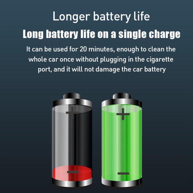 Small Wireless Charging Car Vacuum Cleaner Handheld High Power Vacuum Cleaner, Sort by color: 117CD-White - Vacuum Cleaner by PMC TechLife | Online Shopping South Africa | PMC TechLife | Buy Now Pay Later Mobicred