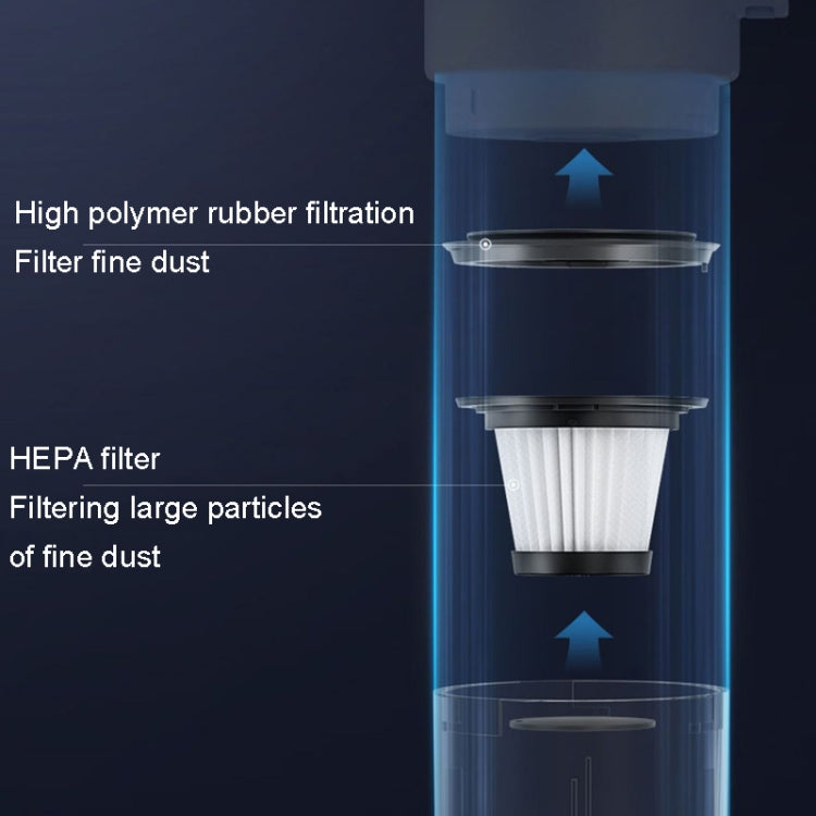 LT-116C Basic+Metal Filter Wireless Handheld Car Brushless Vacuum Cleaner - Vacuum Cleaner by PMC TechLife | Online Shopping South Africa | PMC TechLife | Buy Now Pay Later Mobicred