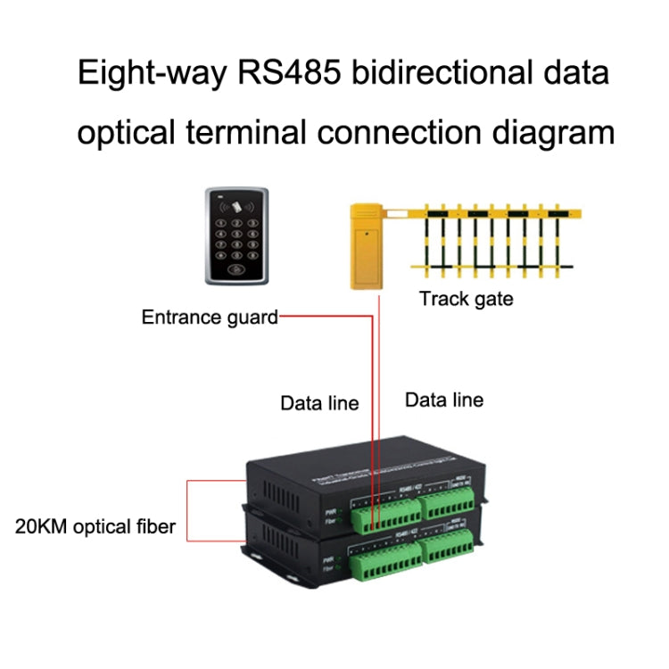1pair YH-VD48508 SC 8-way Bidirectional Data Network Optical Transceiver Fiber Optic Transceiver(Black) - Fiber Receiver by PMC Jewellery | Online Shopping South Africa | PMC Jewellery | Buy Now Pay Later Mobicred