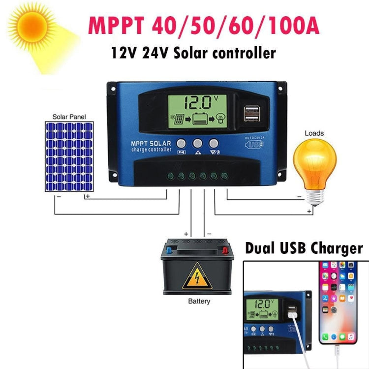 YCX-003 30-100A Solar Charging Controller with LED Screen & Dual USB Port Smart MPPT Charger, Model: 12/24V 100A - Others by PMC Jewellery | Online Shopping South Africa | PMC Jewellery