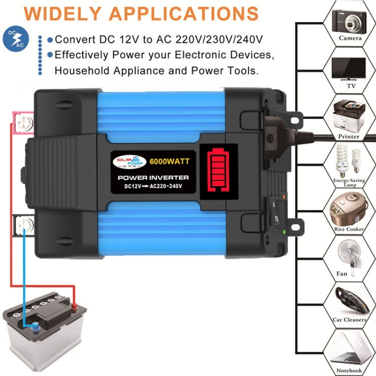 12V-110V 500W SOLIKE TECH Vehicle Inverter Sine Wave Convertor Auto Inverter - Pure Sine Wave by SOLIKE TECH | Online Shopping South Africa | PMC Jewellery | Buy Now Pay Later Mobicred