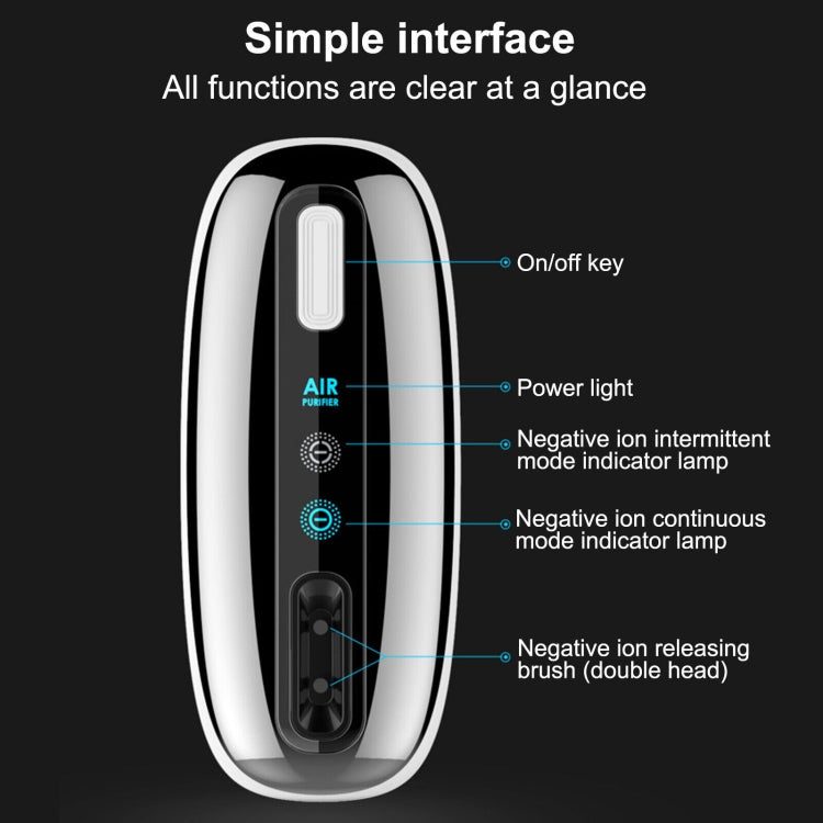 90V-250V Plug-in Negative Ion Air Purifier Portable Odor Removing Device UK Adapter+ EU Host - free shipping - PMC TechLife - Order now!