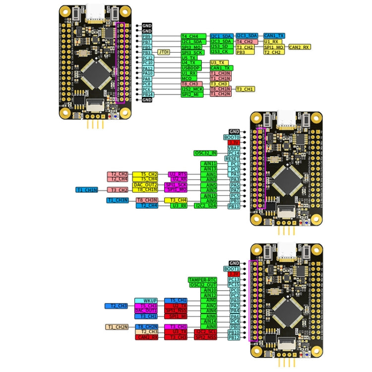 Yahboom MCU RCT6 Development Board STM32 Experimental Board ARM System Core Board, Specification: APM32E103RET6 - Arduino Nucleo Accessories by Yahboom | Online Shopping South Africa | PMC Jewellery | Buy Now Pay Later Mobicred