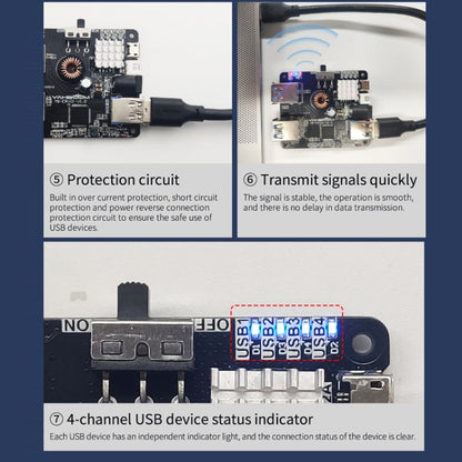 Yahboom USB3.0 HUB Expansion Board ROS Robot Expansion Dock(6000301226) - Robotics Accessories by Yahboom | Online Shopping South Africa | PMC Jewellery | Buy Now Pay Later Mobicred