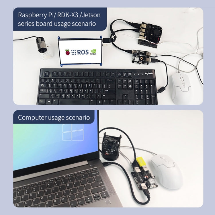 Yahboom USB3.0 HUB Expansion Board ROS Robot Expansion Dock(6000301226) - Robotics Accessories by Yahboom | Online Shopping South Africa | PMC Jewellery | Buy Now Pay Later Mobicred