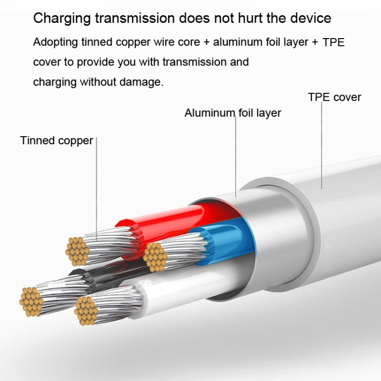 For OPPO Watch SE Watch USB Port Magnetic Charger Charging Cable(White) -  by PMC Jewellery | Online Shopping South Africa | PMC Jewellery | Buy Now Pay Later Mobicred