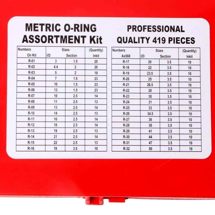 419pcs/set O-Type Nitrile Rubber Sealing Ring Combination - Others by PMC Jewellery | Online Shopping South Africa | PMC Jewellery