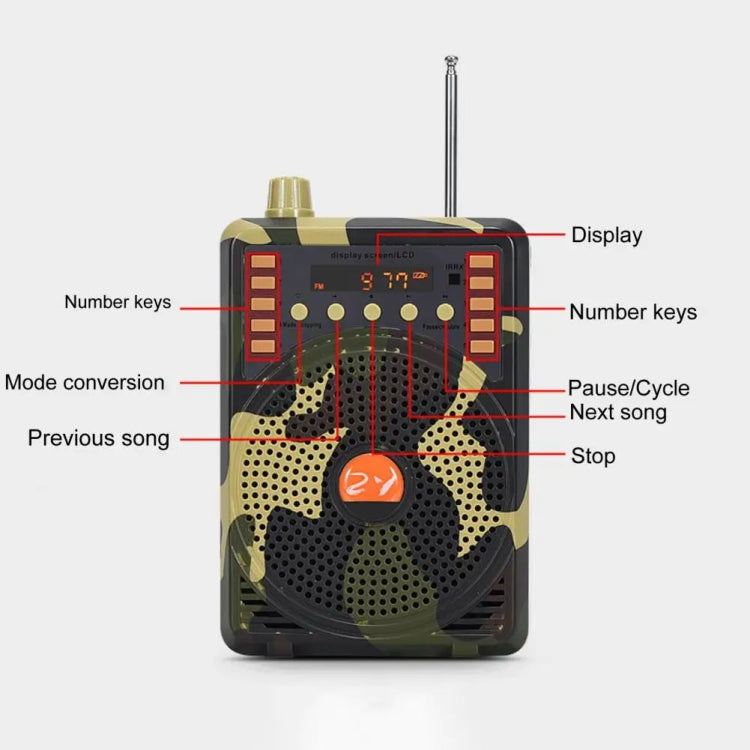 48W Wireless Bluetooth Voice Amplifier with Remote Control Supports USB/TF Card Playback UK Plug(Camouflage) - Midrange Speaker & Frequency Divider by PMC Jewellery | Online Shopping South Africa | PMC Jewellery | Buy Now Pay Later Mobicred