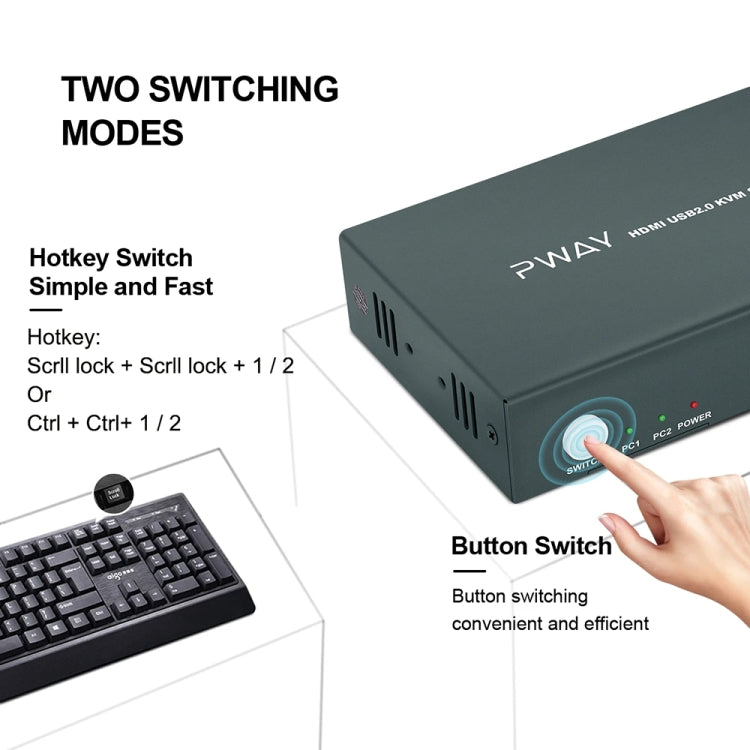 PWAY PW-S7201H 2 In 1 Out HDMI KVM Switch 4K HD Video Screen Cutter - Switch by PWAY | Online Shopping South Africa | PMC Jewellery | Buy Now Pay Later Mobicred