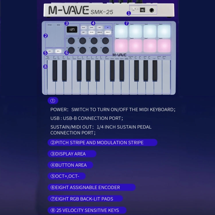 M-VAVE SMK-25 USB MIDI Keyboard Controller With 8 Back Drum Pads(White) - Keyboard Instruments Accessories by M-VAVE | Online Shopping South Africa | PMC Jewellery | Buy Now Pay Later Mobicred