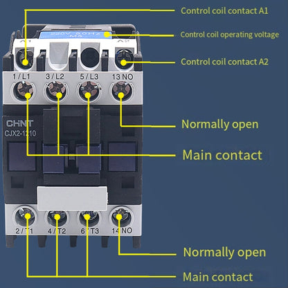 CHNT CJX2-2510 25A 220V Silver Alloy Contacts Multi-Purpose Single-Phase AC Contactor - Relays by CHNT | Online Shopping South Africa | PMC Jewellery | Buy Now Pay Later Mobicred