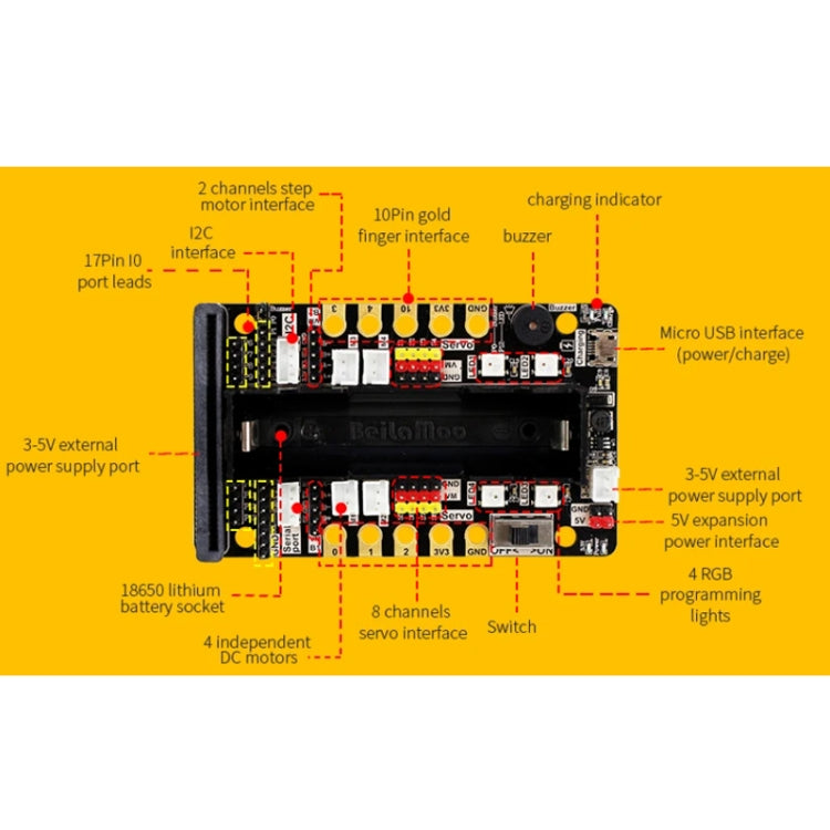 Yahboom Micro: Bit Self-Balancing Block Building Programmable APP Control Robot Kit, Spec: Tumblebit Superbit - Components Kits by Yahboom | Online Shopping South Africa | PMC Jewellery | Buy Now Pay Later Mobicred