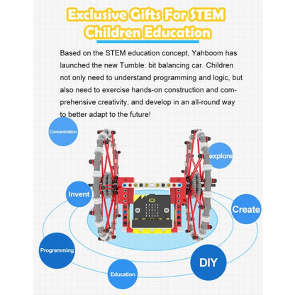 Yahboom Micro: Bit Self-Balancing Block Building Programmable APP Control Robot Kit, Spec: Tumblebit Package - Components Kits by Yahboom | Online Shopping South Africa | PMC Jewellery | Buy Now Pay Later Mobicred