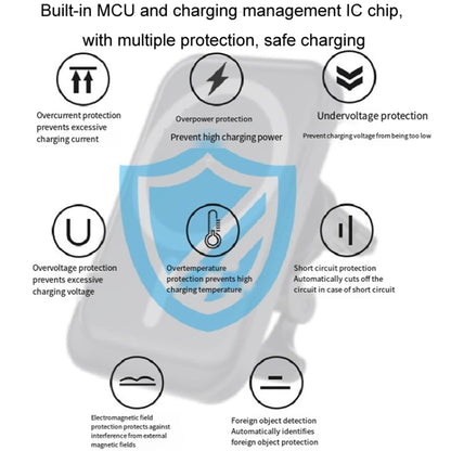 Magsafe Car Air Vent Wireless Charger Cell Phone 15W Fast Charger(White) - Wireless Charger Holders by PMC Jewellery | Online Shopping South Africa | PMC Jewellery | Buy Now Pay Later Mobicred