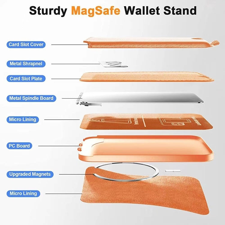 For IPhone 15 / 14 / 13 Series MagSafe Wallet Card Holder With Adjustable Stand(Black) - Others Accessories by PMC TechLife | Online Shopping South Africa | PMC TechLife
