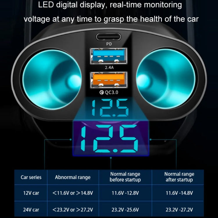 Dual USB Type-C Real-time Digital Display Cigarette Lighter Expansion Car Charger, Model: 66W Dual A+C - Car Charger by PMC Jewellery | Online Shopping South Africa | PMC Jewellery | Buy Now Pay Later Mobicred