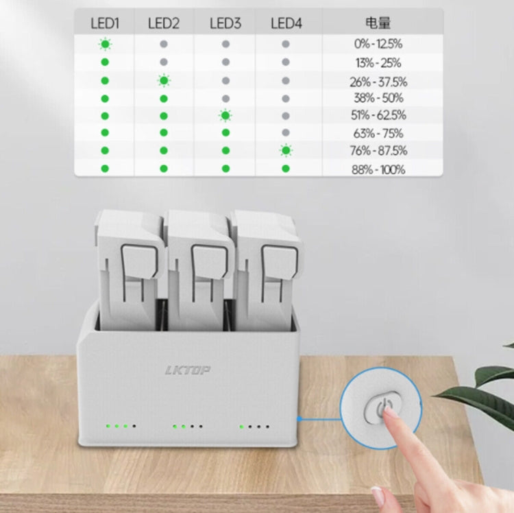 For DJI Mini 4 Pro / Mini 3 Pro Drone LKTOP 37W Two Way Charging Hub - Charger by LKTOP | Online Shopping South Africa | PMC Jewellery | Buy Now Pay Later Mobicred