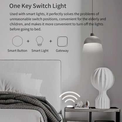 Zigbee Tuya Multi-Scene Linkage Wireless Smart Switch(YSB22) - Universal by PMC Jewellery | Online Shopping South Africa | PMC Jewellery | Buy Now Pay Later Mobicred