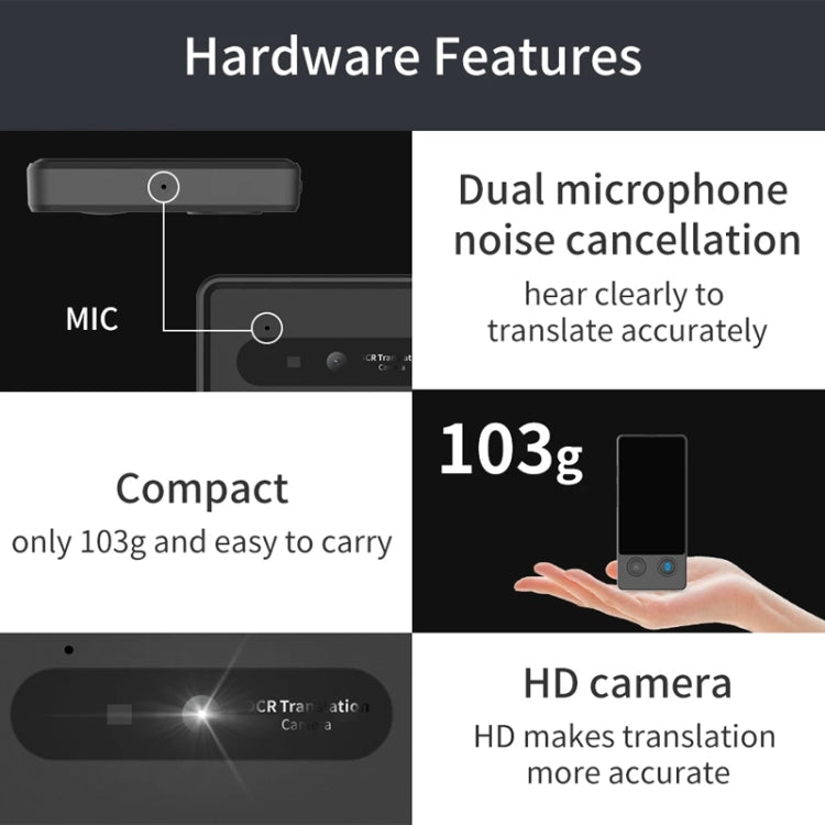 Hishell W12 144 Languages AI Voice Translator Smart Camera Translator Offline Dialogue Real-Time Mutual Translation(Black) -  by Hishell | Online Shopping South Africa | PMC Jewellery | Buy Now Pay Later Mobicred