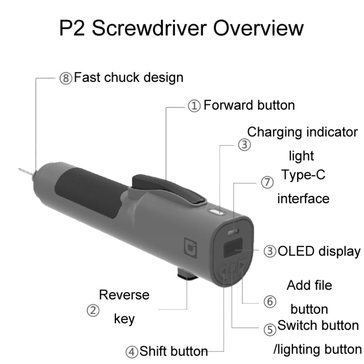 Xiaodong P2 Electrical Screwdriver Mobile Phone Repair Tool With Electronic Torque Brake, Version: Standard - free shipping - PMC TechLife - Order now!