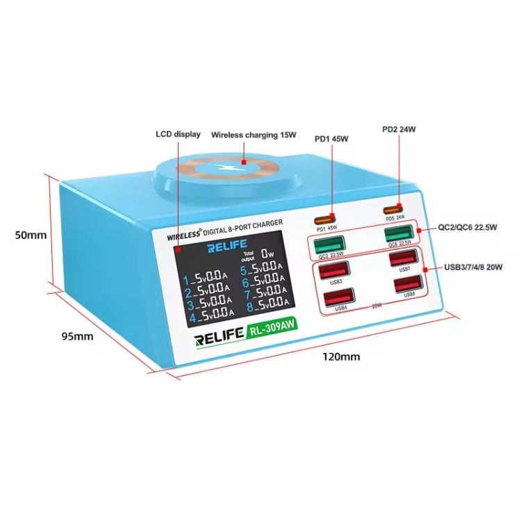 RELIFE RL-309AW  QC3.0 PD Fast Wireless Charger With LCD Display 8 Ports(US Plug) - free shipping - PMC TechLife - Order now!