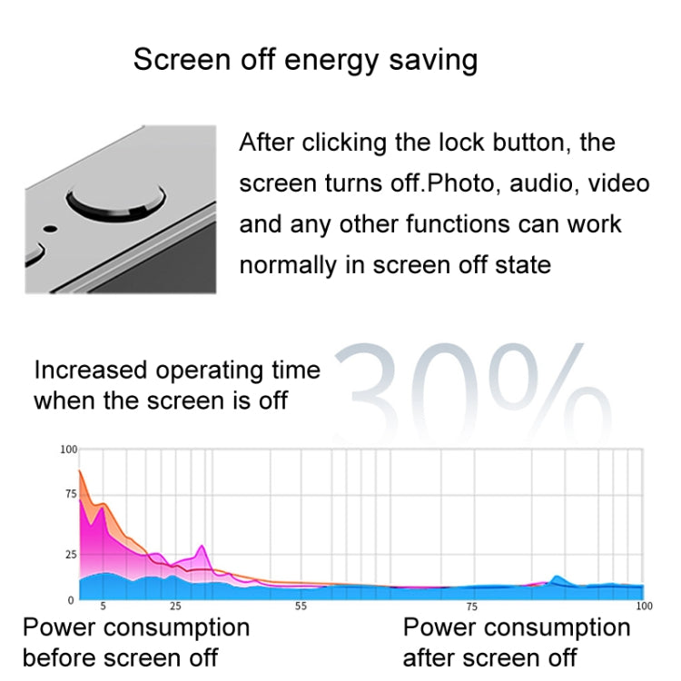 D6 CCD HD Digital Camera Movie Music Smart Camera Touch Screen Student Card Video Recorder, Excluding Memory(White) - Video Cameras by PMC TechLife | Online Shopping South Africa | PMC TechLife | Buy Now Pay Later Mobicred