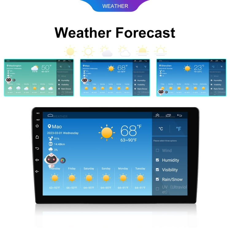 10.1 inch 6+128G Android Universal HD Large Screen Car Bluetooth Player Android GPS Navigation Integrated Machine(Standard) - Car MP3 & MP4 & MP5 by PMC TechLife | Online Shopping South Africa | PMC TechLife | Buy Now Pay Later Mobicred