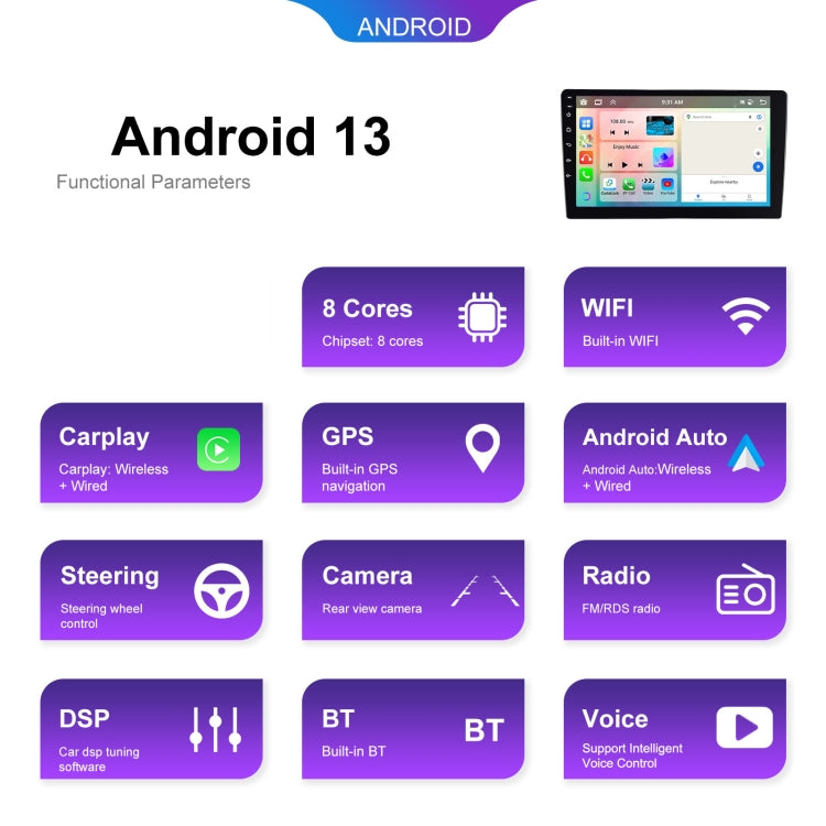 10.1 inch 6+128G Android Universal HD Large Screen Car Bluetooth Player Android GPS Navigation Integrated Machine(Standard) - Car MP3 & MP4 & MP5 by PMC TechLife | Online Shopping South Africa | PMC TechLife | Buy Now Pay Later Mobicred