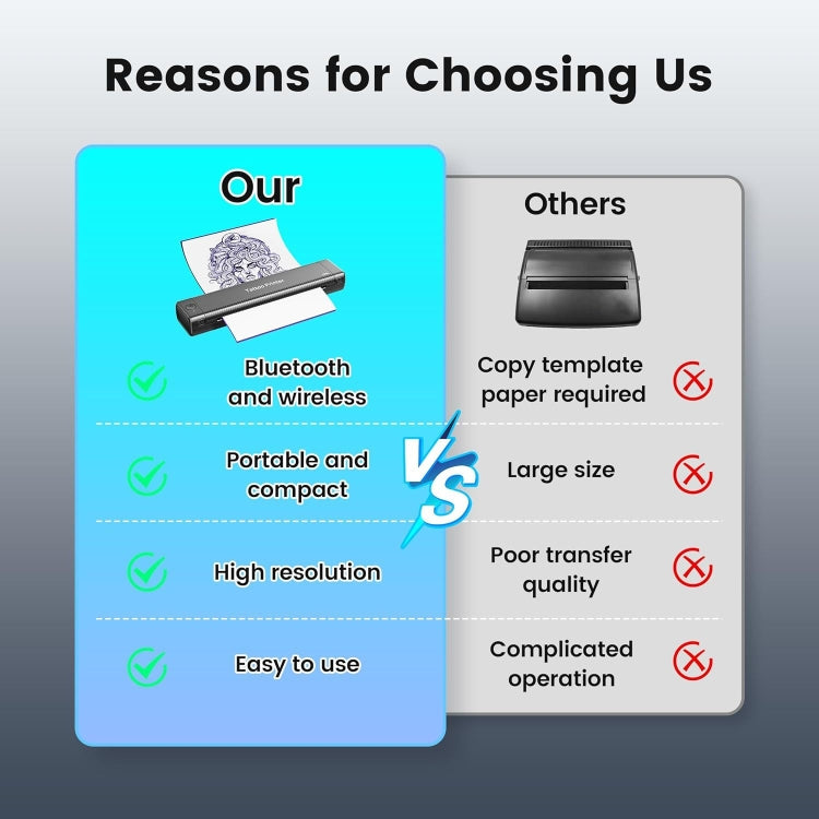 Phomemo TP81 A4 Wireless Thermal Printer Tattoo Template Printer(Black) - free shipping - PMC TechLife - Order now!
