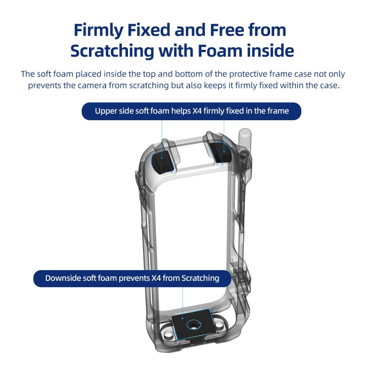 For Insta360 X4 AMagisn Metal Protective Housing Frame 2 Claws Rabbit Cage - Mount & Holder by aMagisn | Online Shopping South Africa | PMC Jewellery