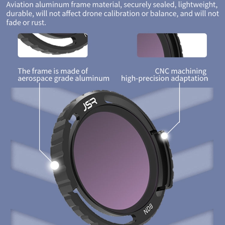 JSR-2050-17 ND8+ND16+ND32 For DJI Avata 2 Traverser Filter Accessories Camera Scrim Polarizing Lens - Lens Filter by JSR | Online Shopping South Africa | PMC Jewellery | Buy Now Pay Later Mobicred