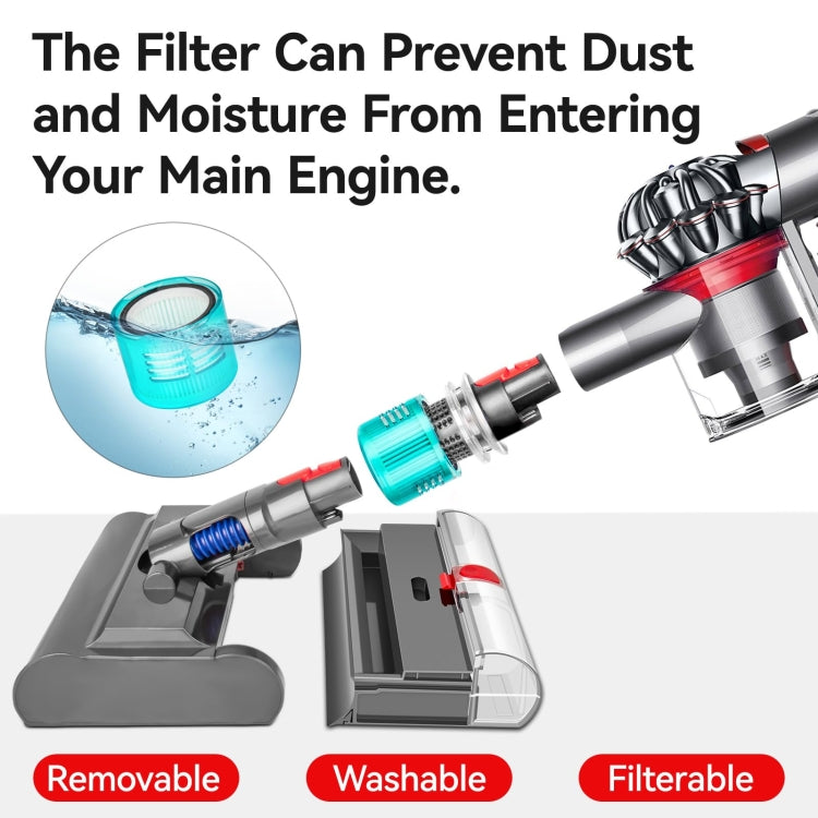 For Dyson V7 V8 V10 V11 V15 Vacuum Cleaner Wet Dry Mopping Head - Dyson Accessories by PMC TechLife | Online Shopping South Africa | PMC TechLife