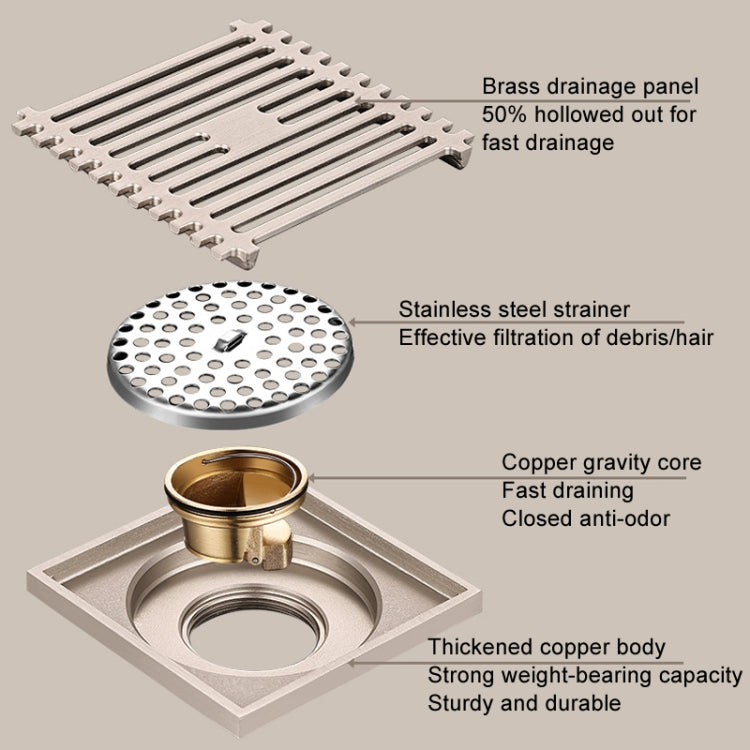 All Copper Brushed Anti-Odor Floor Drain Gravity Copper Core Bathroom Floor Drain, Specification: Round Straight Strip Dual Use - Drain Strainers by PMc TechLife | Online Shopping South Africa | PMc TechLife | Buy Now Pay Later Mobicred